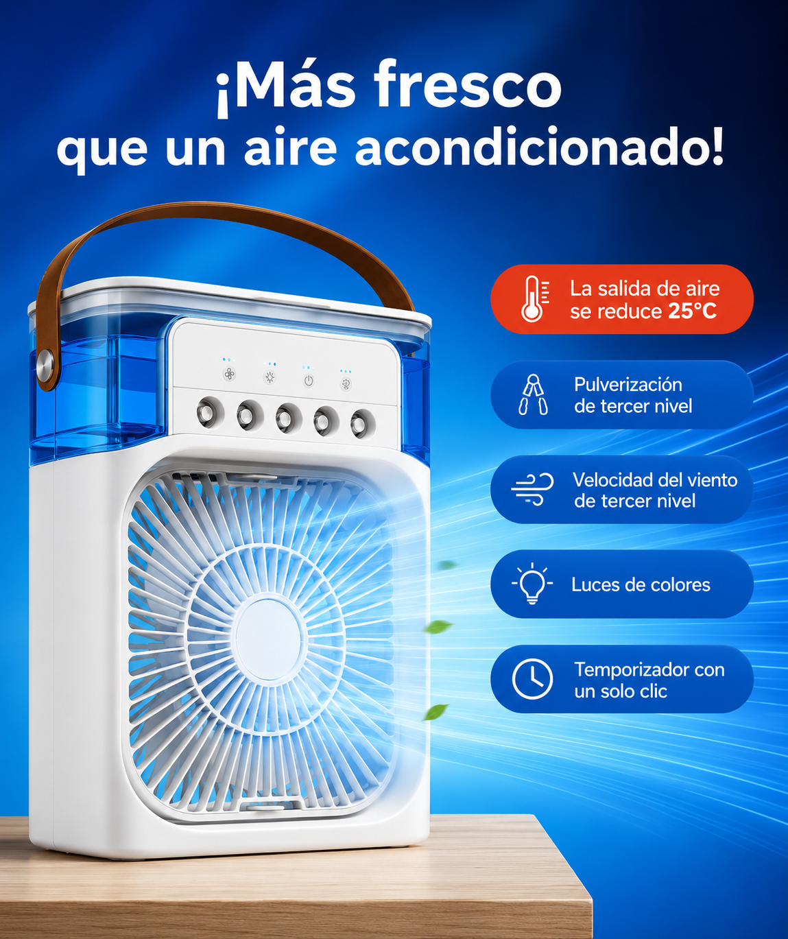 Ventilador humidificador de nebulización - Aerolux ™