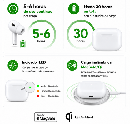 Pack Smartwatch Ultra + Auriculares AirBeat Pro + 2 Correas - Max Pack