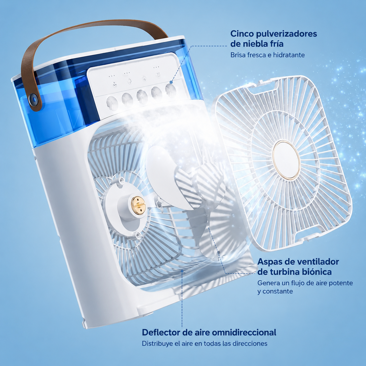 Ventilador humidificador de nebulización - Aerolux ™