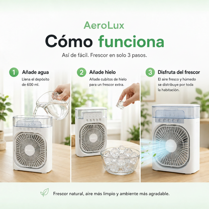 Ventilador humidificador de nebulización - Aerolux ™
