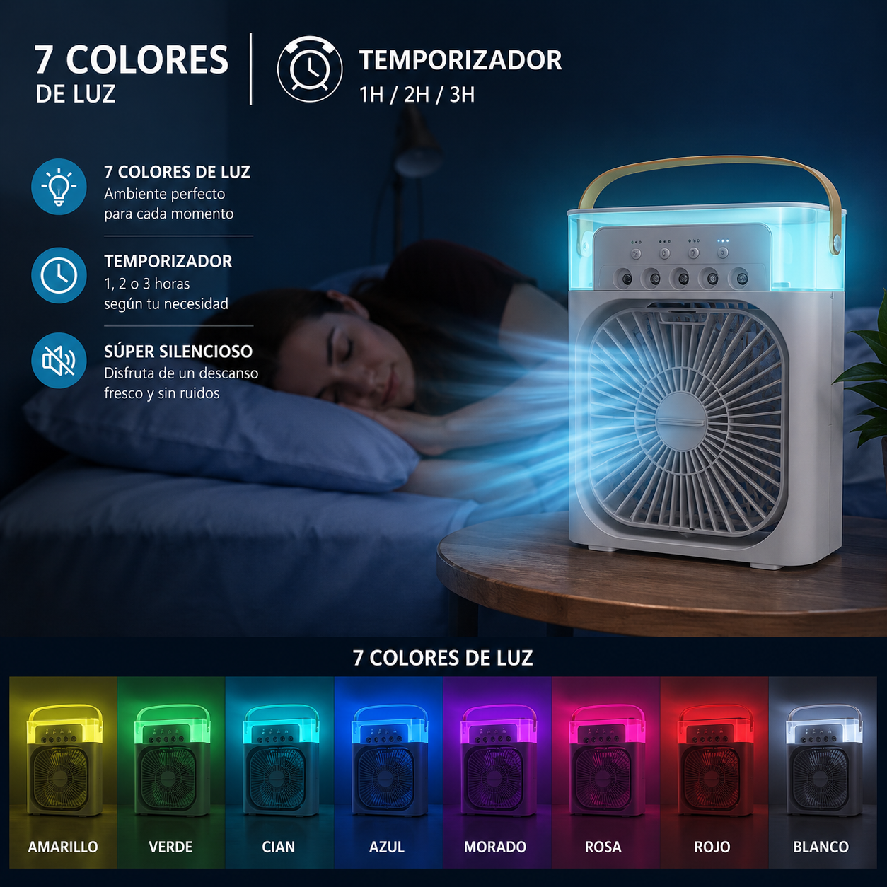 Ventilador humidificador de nebulización - Aerolux ™