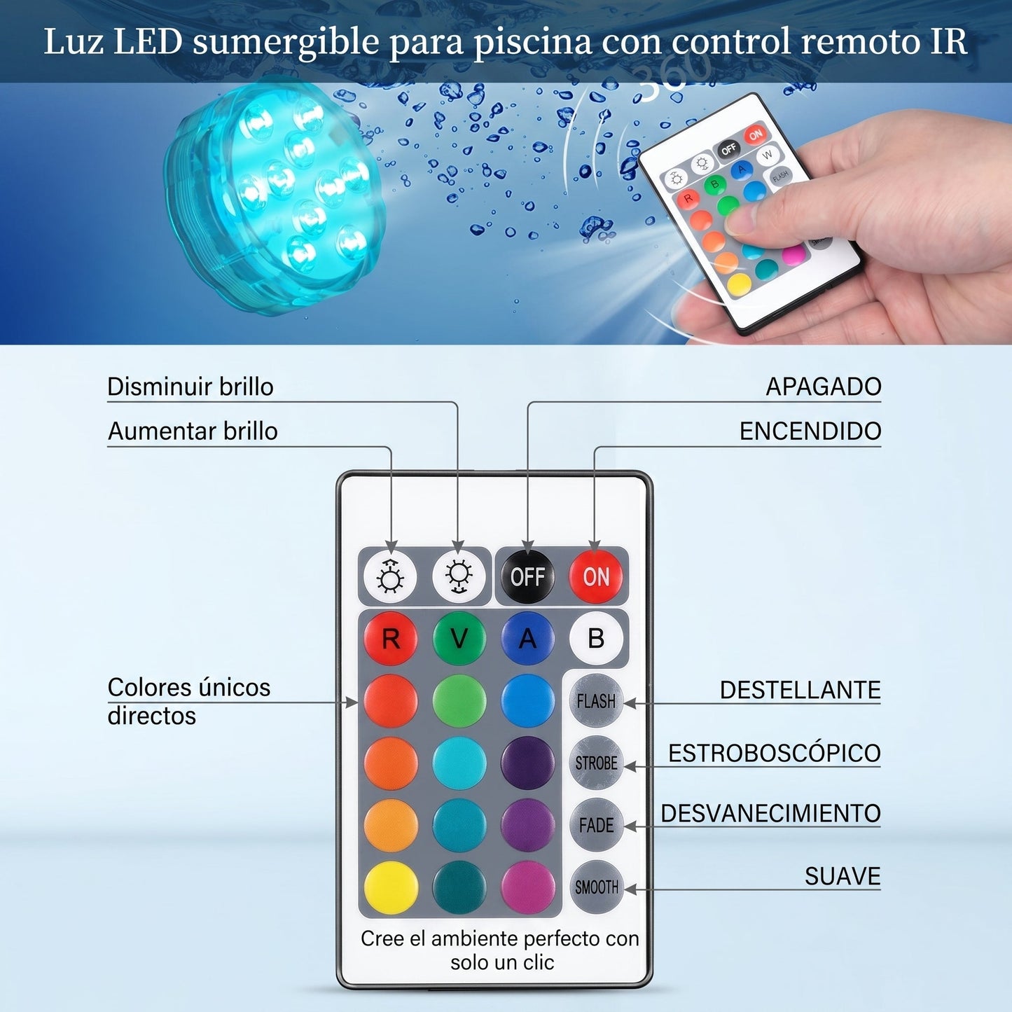 Luces LED Sumergibles Multicolor con Mando - AquaLuxe™